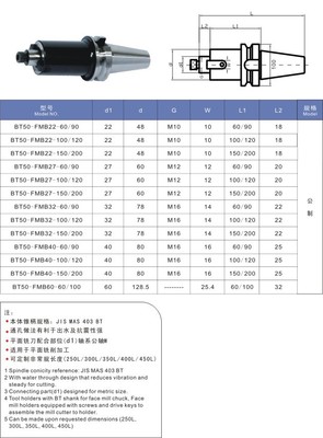 【生产定做 高速刀柄 普通铣刀柄 平面铣刀柄 高精度】价格,厂家,图片,刀具配件,深圳市远见机械-